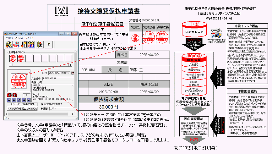 電子印鑑 [電子署名]暗号化・復号表示/履歴・証跡・電子証明書
