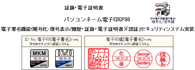 電子印鑑 [電子署名]暗号化・復号表示/履歴・証跡・電子証明書